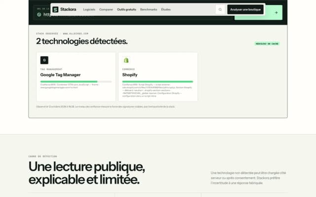 Analyseur de stack : technologies détectées sur une boutique, avec leur niveau de confiance.
