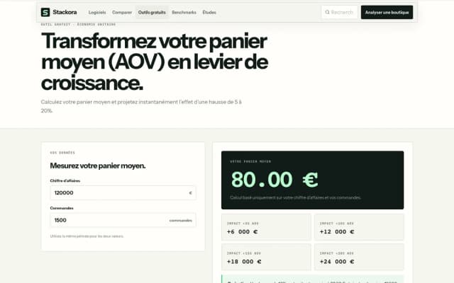 Calculateur de panier moyen : montant calculé et impact d’une hausse de 5 à 20 %.
